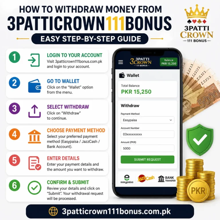 3patticrown111bonus Withdraw Money Step-by-Step Guide