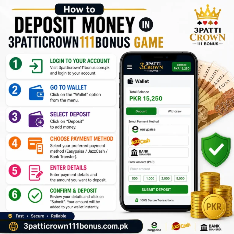 How to Deposit Money in 3patticrown111bonus Game